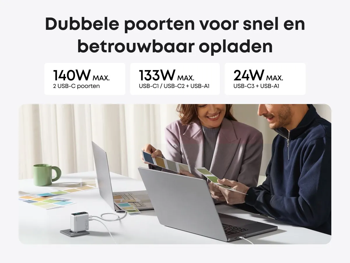 Anker 140W USB-C Oplader B2697G41 - 4 Poorten - afbeelding 6 van 6