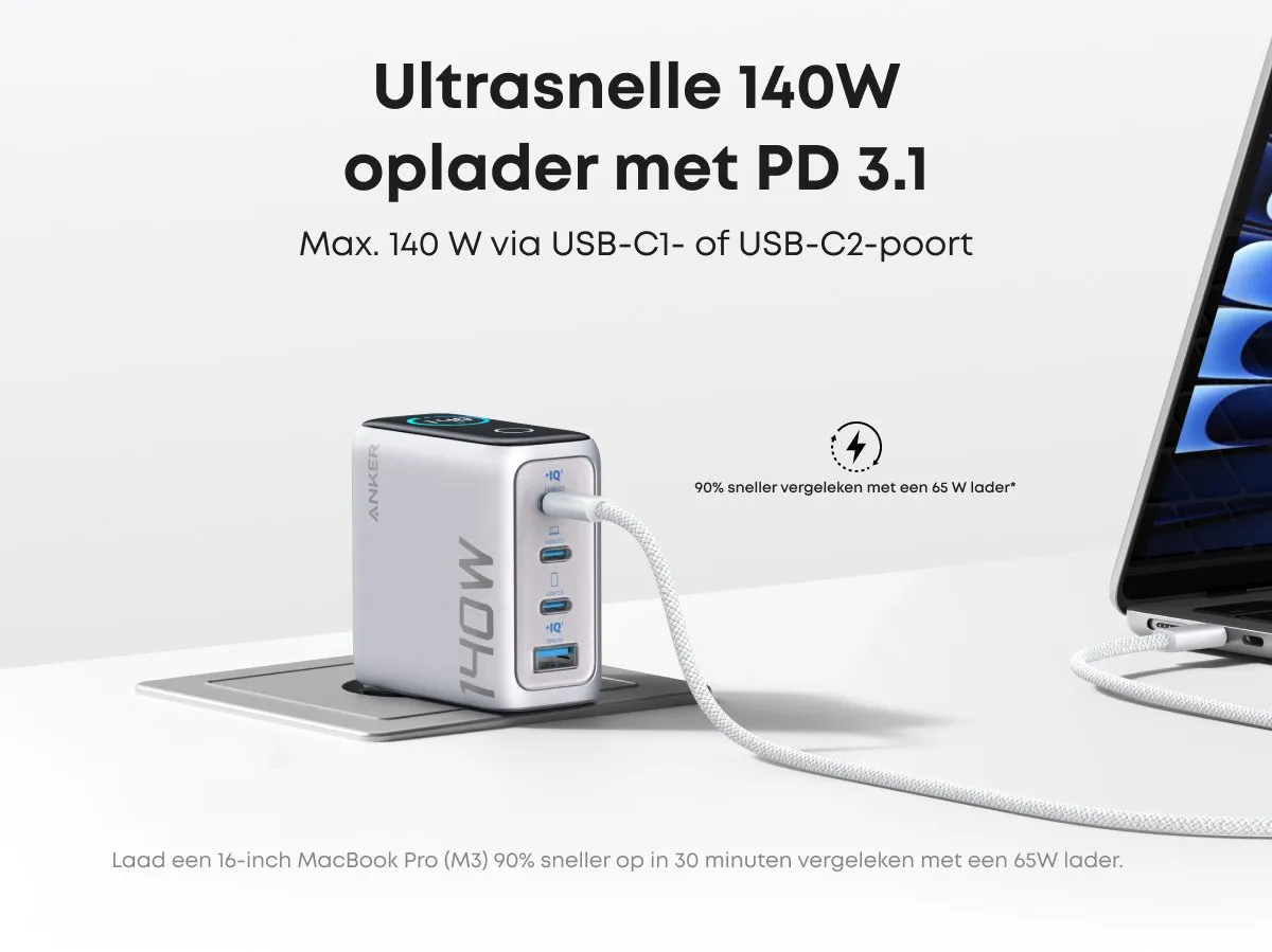 Anker 140W USB-C Oplader B2697G41 - 4 Poorten