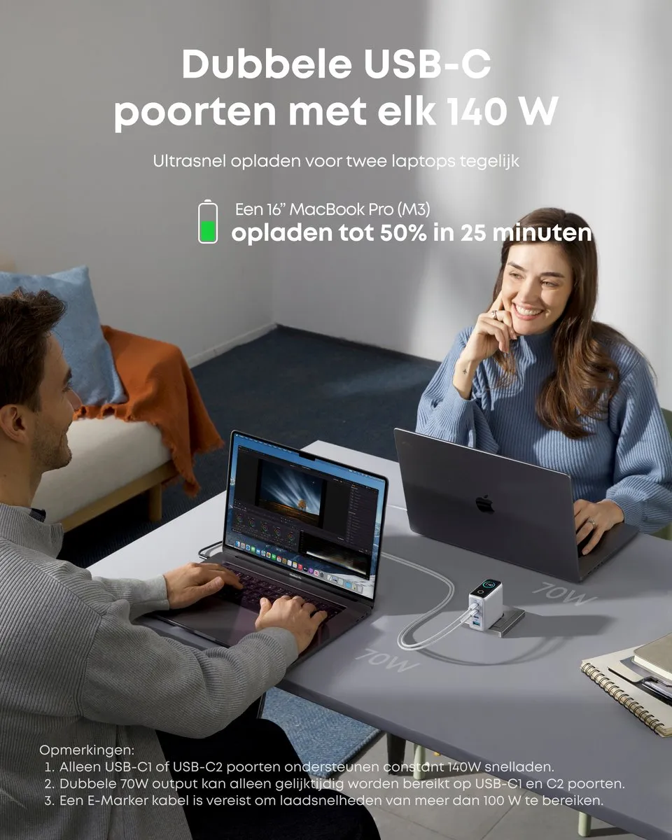 Anker 140W USB-C Oplader B2697G41 - 4 Poorten
