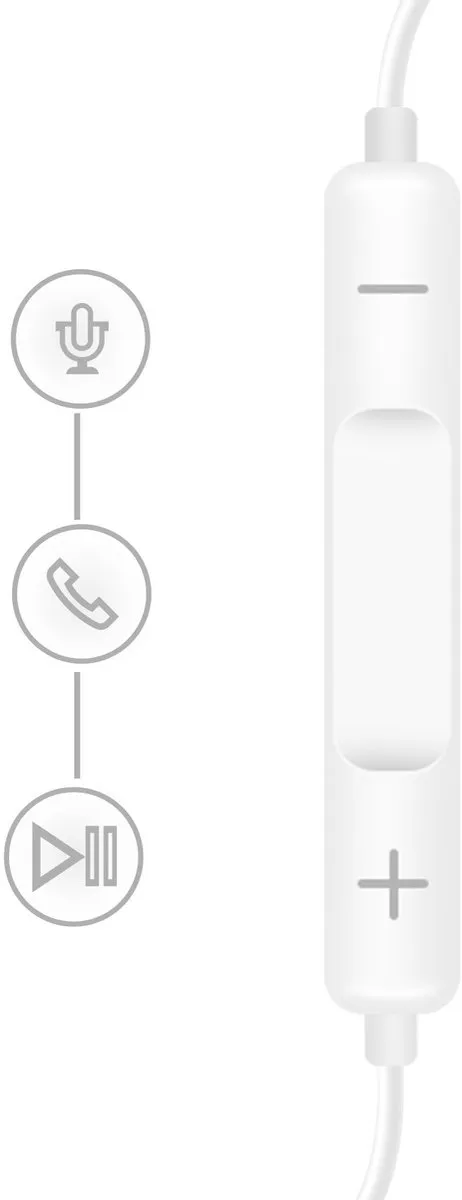4Smarts Melody 4S465590 Oordopjes - USB-C - Met microfoon - Wit