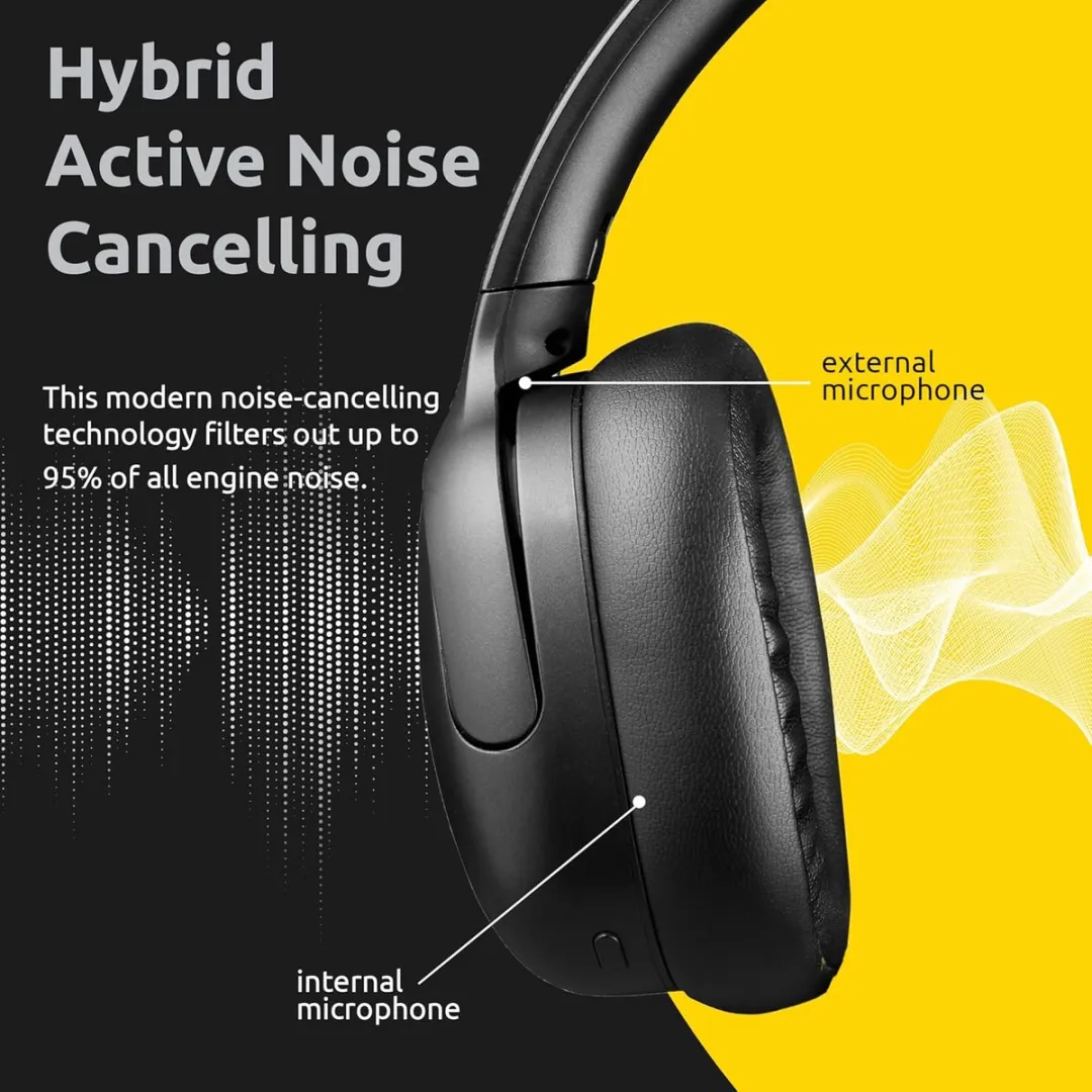 Intenso O400HA Over-ear Koptelefoon ANC - Zwart