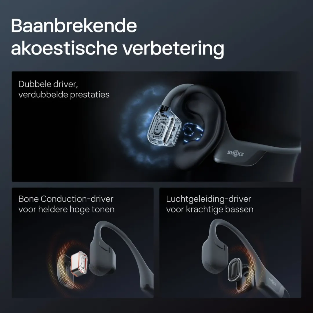 Shokz OpenRun Pro 2 Mini Open-ear Sporthoofdtelefoon - Bone Conduction - IP55 water- en zweetbestendigheid - 12 uur batterij - Zwart