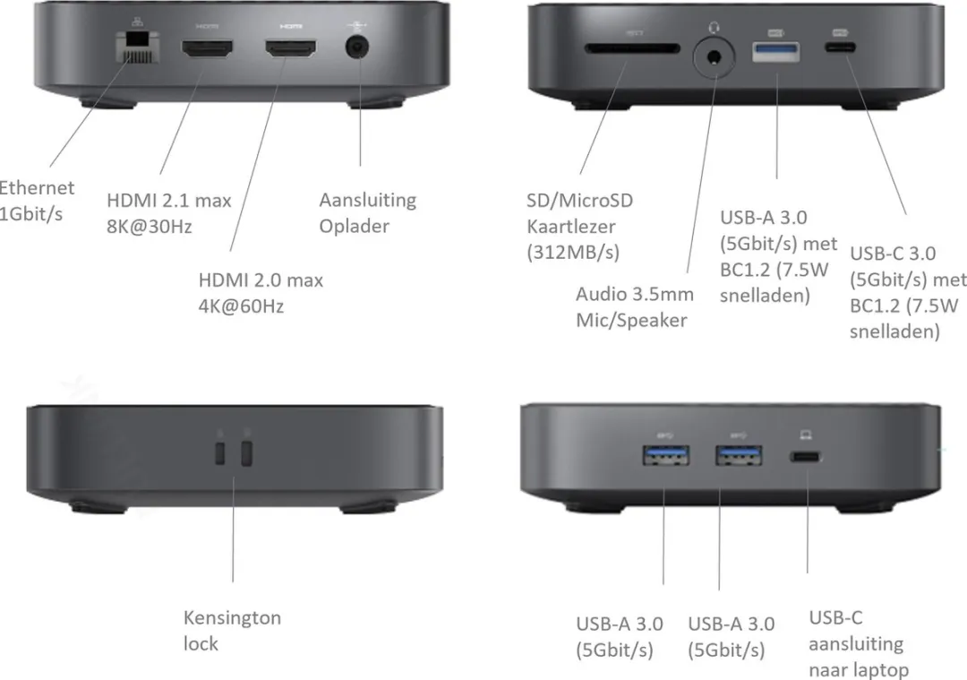 Deltaco 1902423 USB-C Docking Station - 2x HDMI, USB-C PD, RJ45 - Zwart