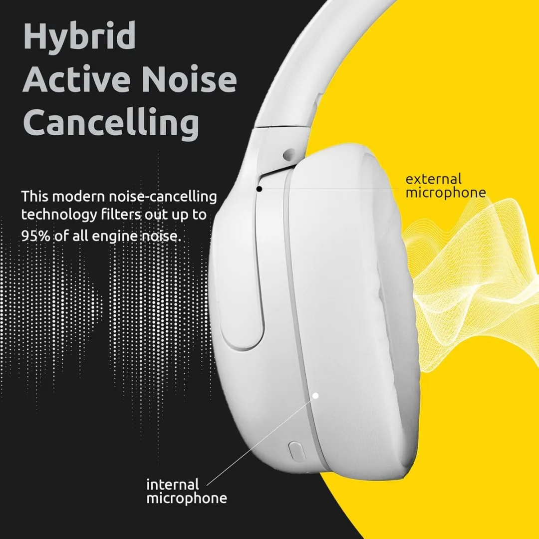 Intenso O400HA Over-ear Koptelefoon ANC - wit