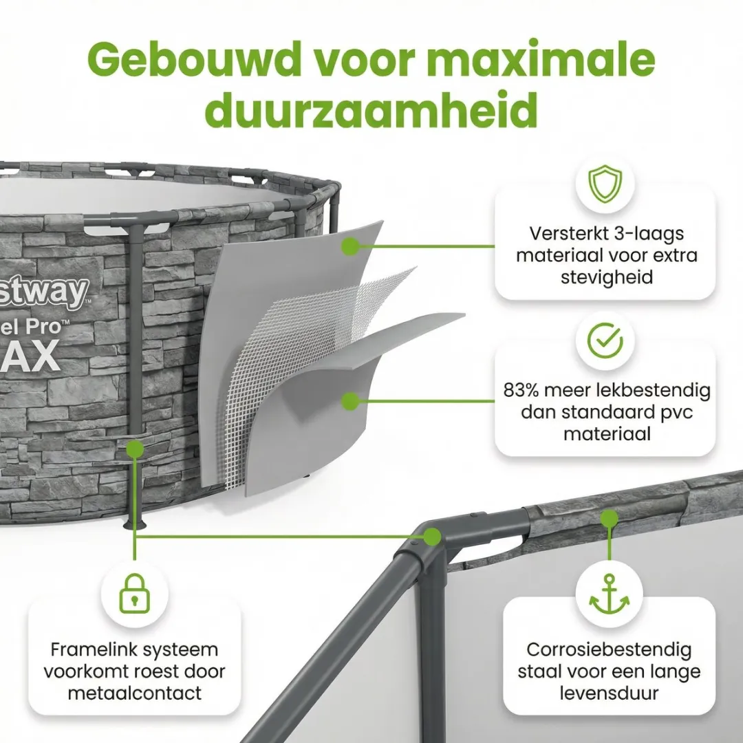 Bestway Steel Pro MAX Zwembad 427x122cm - 15.232L - 8-delig