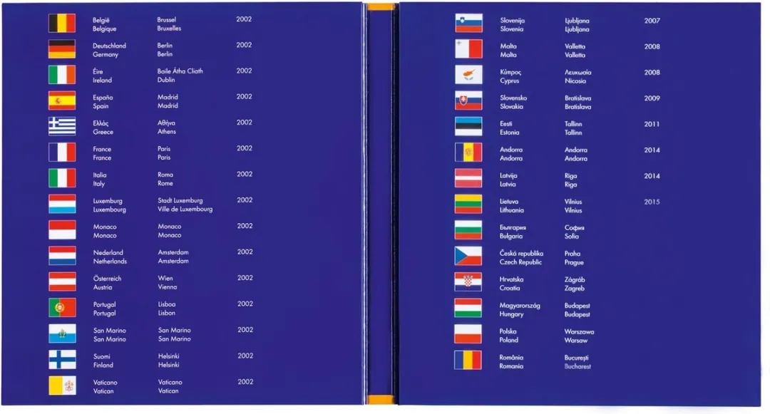 Leuchtturm Album Presso 26 Euro Muntensets 208 Vakken - 255x280mm