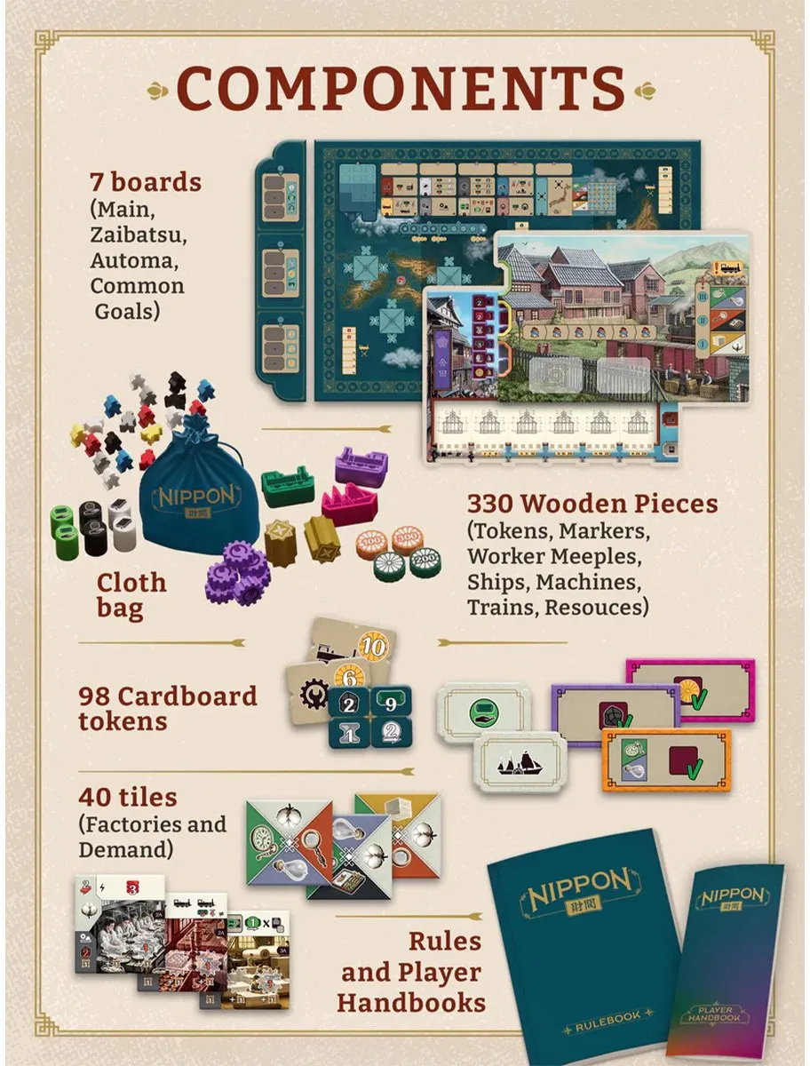 Nippon Zaibatsu Emperor's Edition - Bordspel - Engels