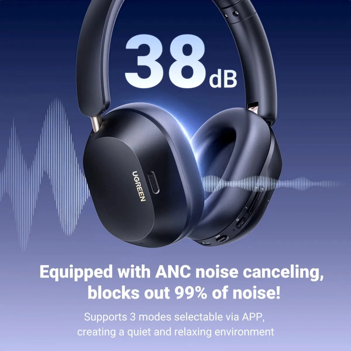 UGREEN HiTune Max 5C Over-Ear Koptelefoon - Noise Cancelling - 75u - Zwart
