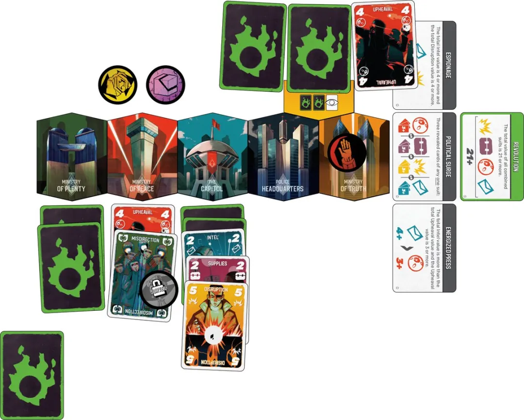 Unrest - Kaartspel - Familiespel voor kinderen en volwassenen - Gezelschapsspel - 2 Spelers - Engelstalige Versie