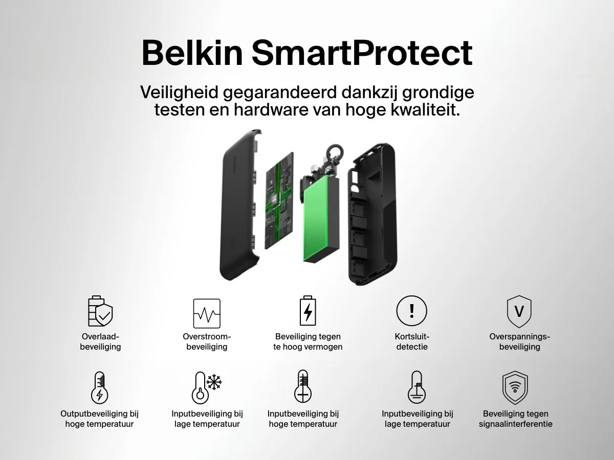Belkin Power Bank 20000mAh 20W - 3 Outputs - Zwart