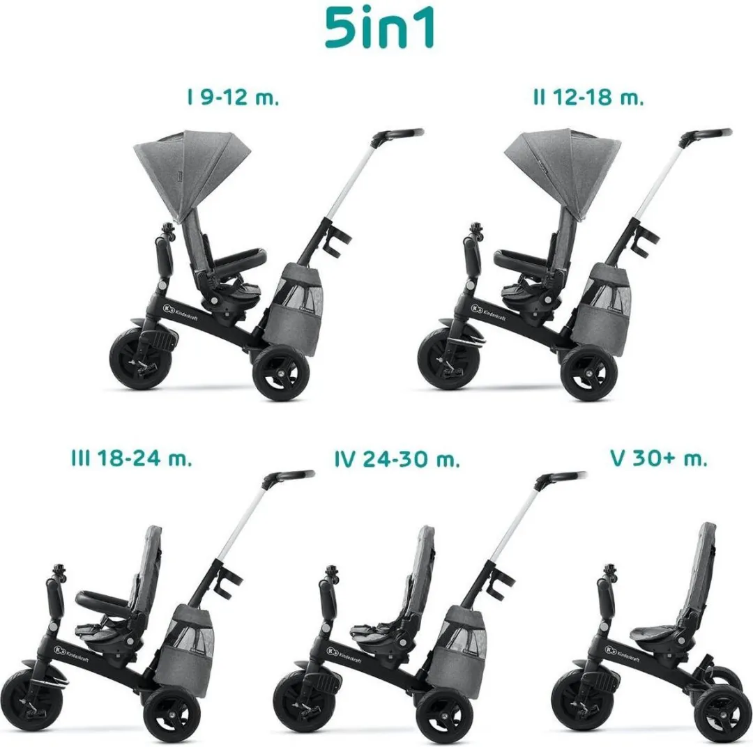 KinderKraft EASYTWIST Driewieler - Grijs