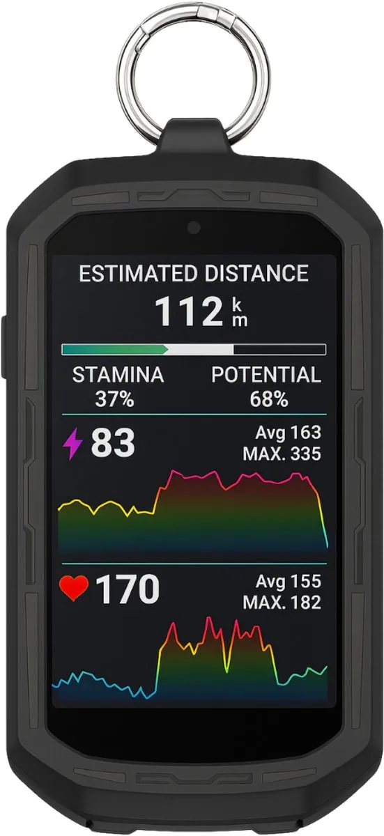 Garmin Edge 1050 Hoesje