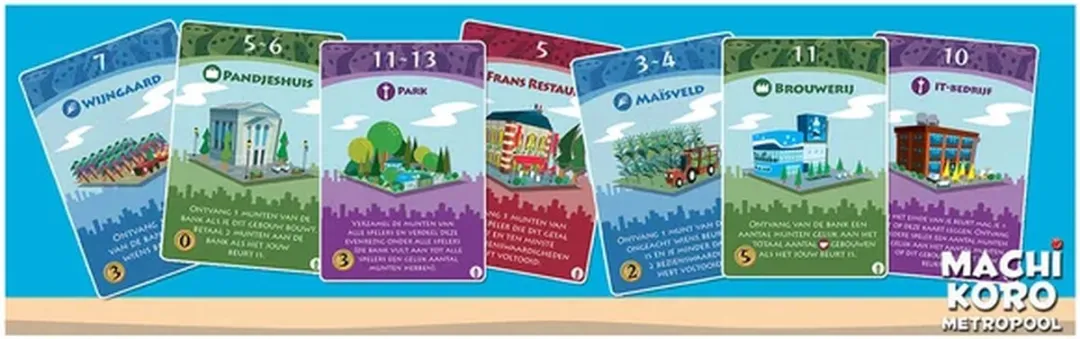 White Goblin Games Machi Koro Metropool - Familiespel - 2-5 spelers