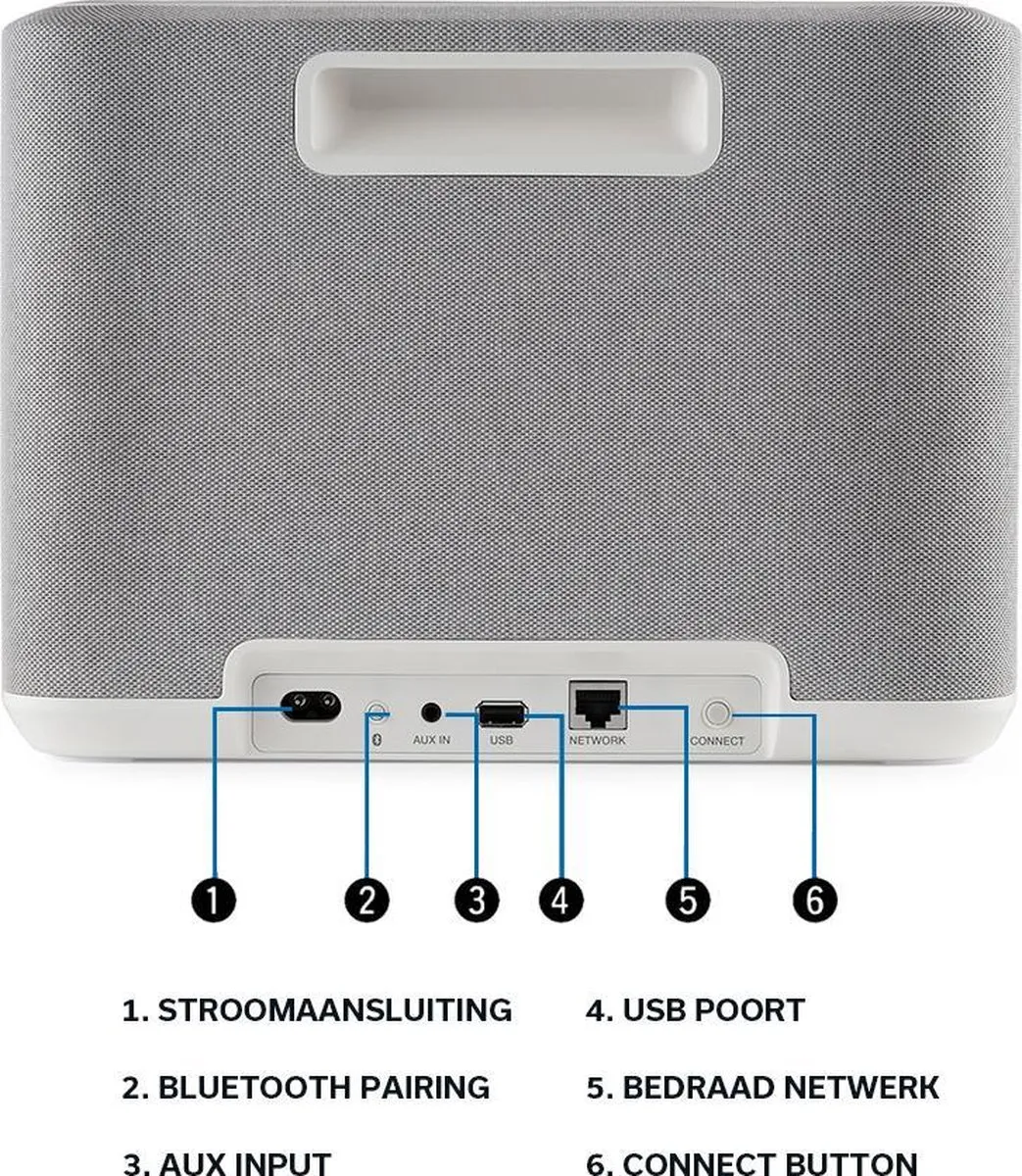Denon Home 250 Wifi Speaker - Wit - afbeelding 6 van 6