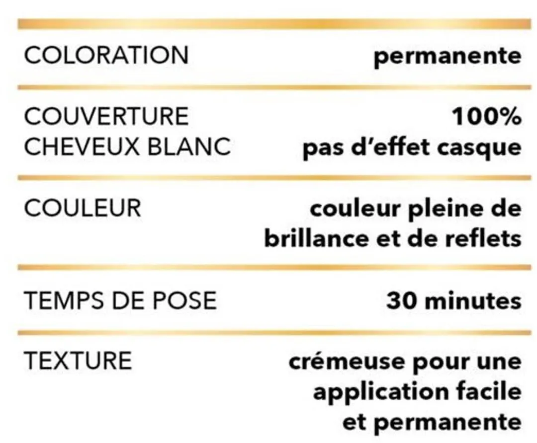 Garnier Belle Color Haarkleuring 63 Blond Foncé Doré Naturel 100ml