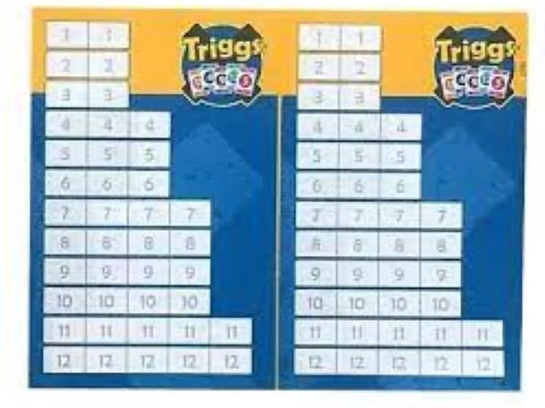 White Goblin Games Triggs Blokken
