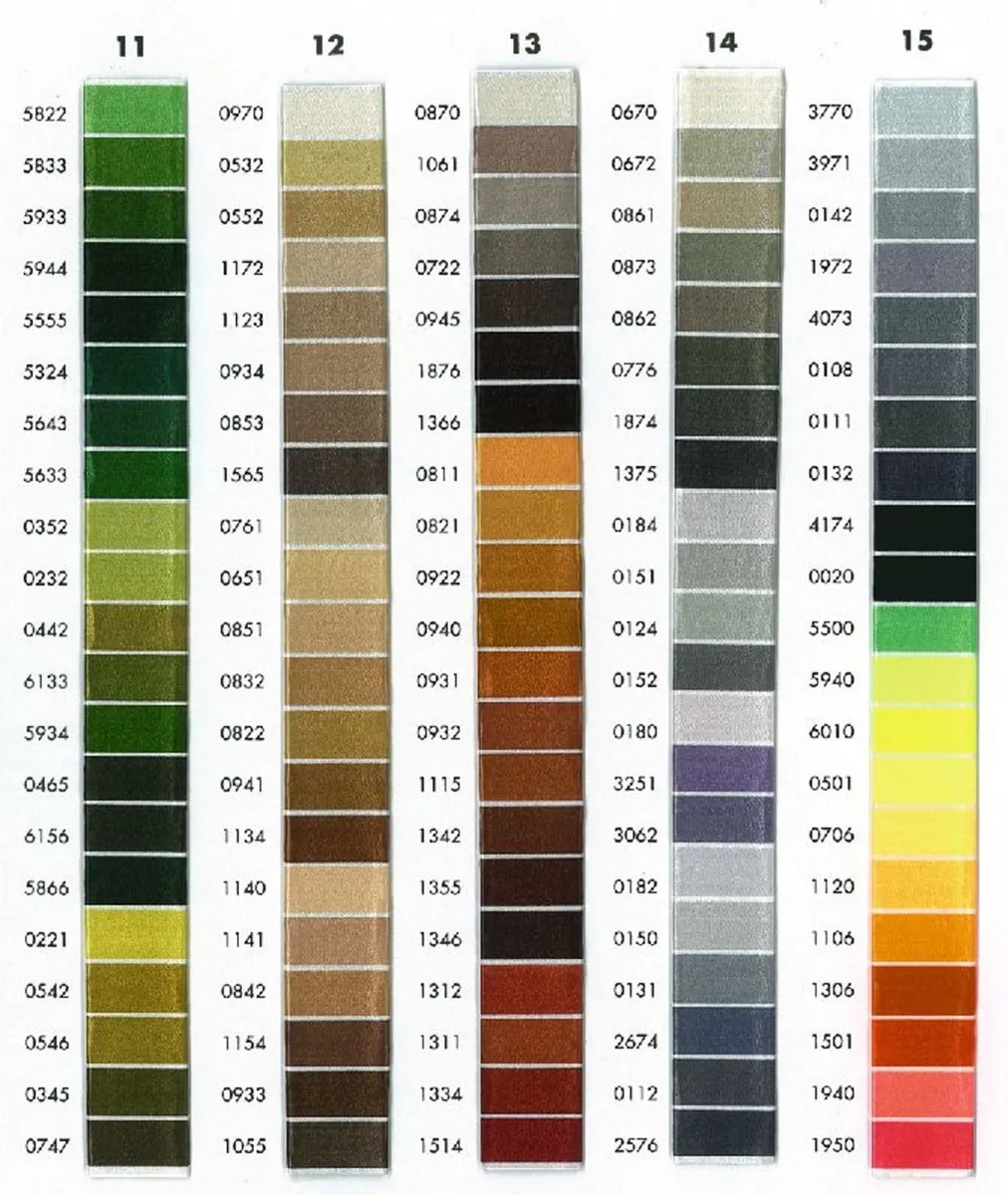 Amann Isacord 1000mtr Kleur 1032