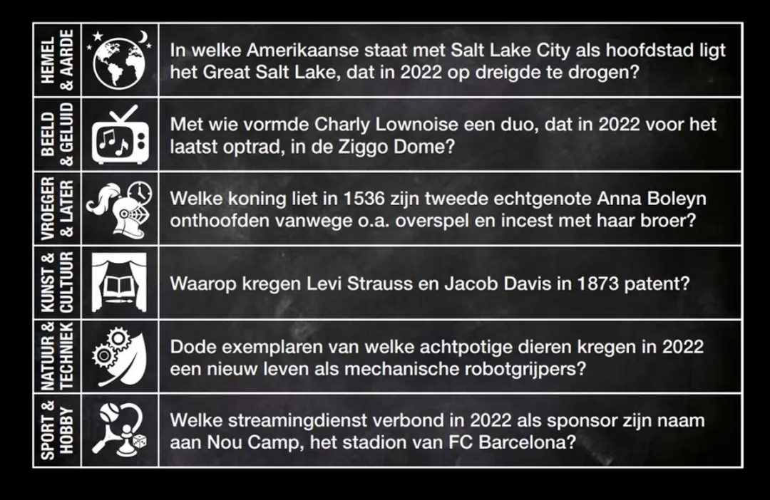 Vragen & Antwoorden #16 - Kaartspel - Pocketformaat Trivia Quiz en Aanvulset / Uitbreiding - 330 NIEUWE NEDERLANDSE VRAGEN!