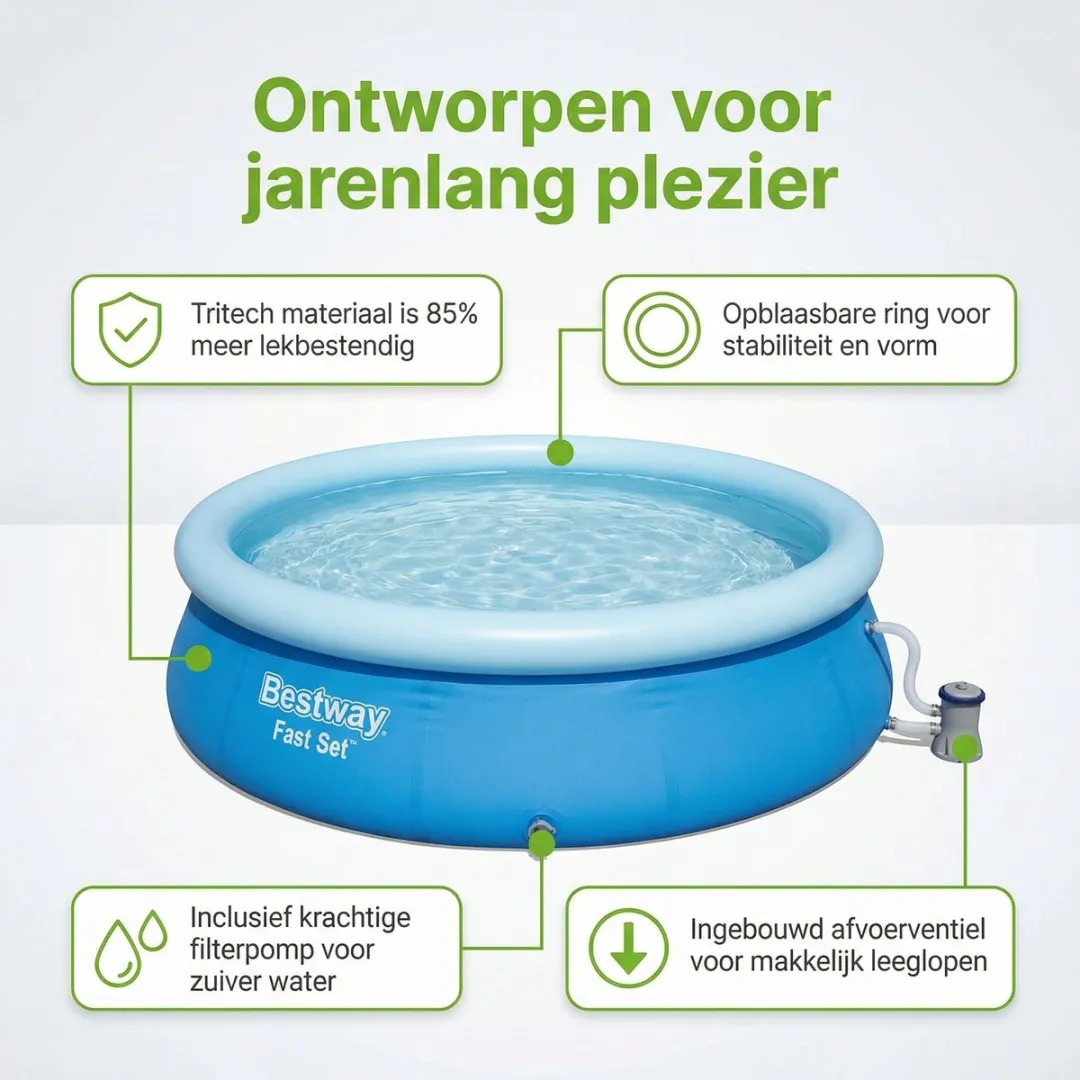 Bestway Fast Set Zwembad 244cm - 1880L Blauw - 7-delig