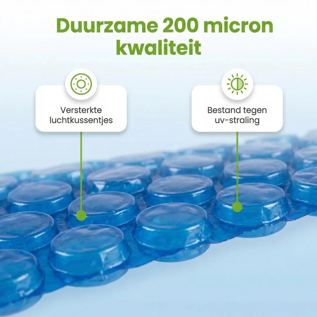 Bestway Fast Set Zwembad 244cm - 1880L Blauw - 7-delig