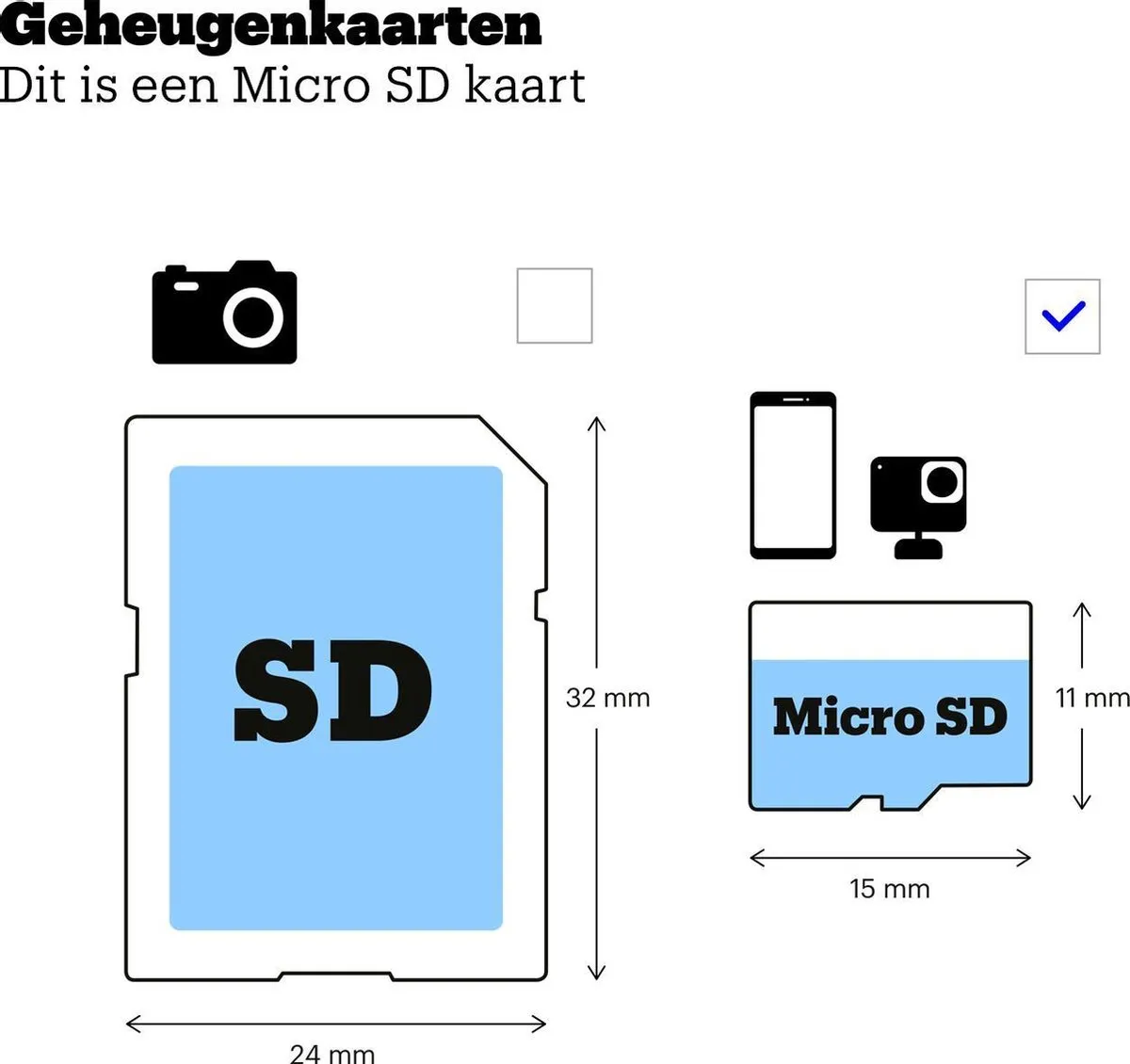 Kingston Canvas Select Plus MicroSDXC 128GB - incl. SD-adapter