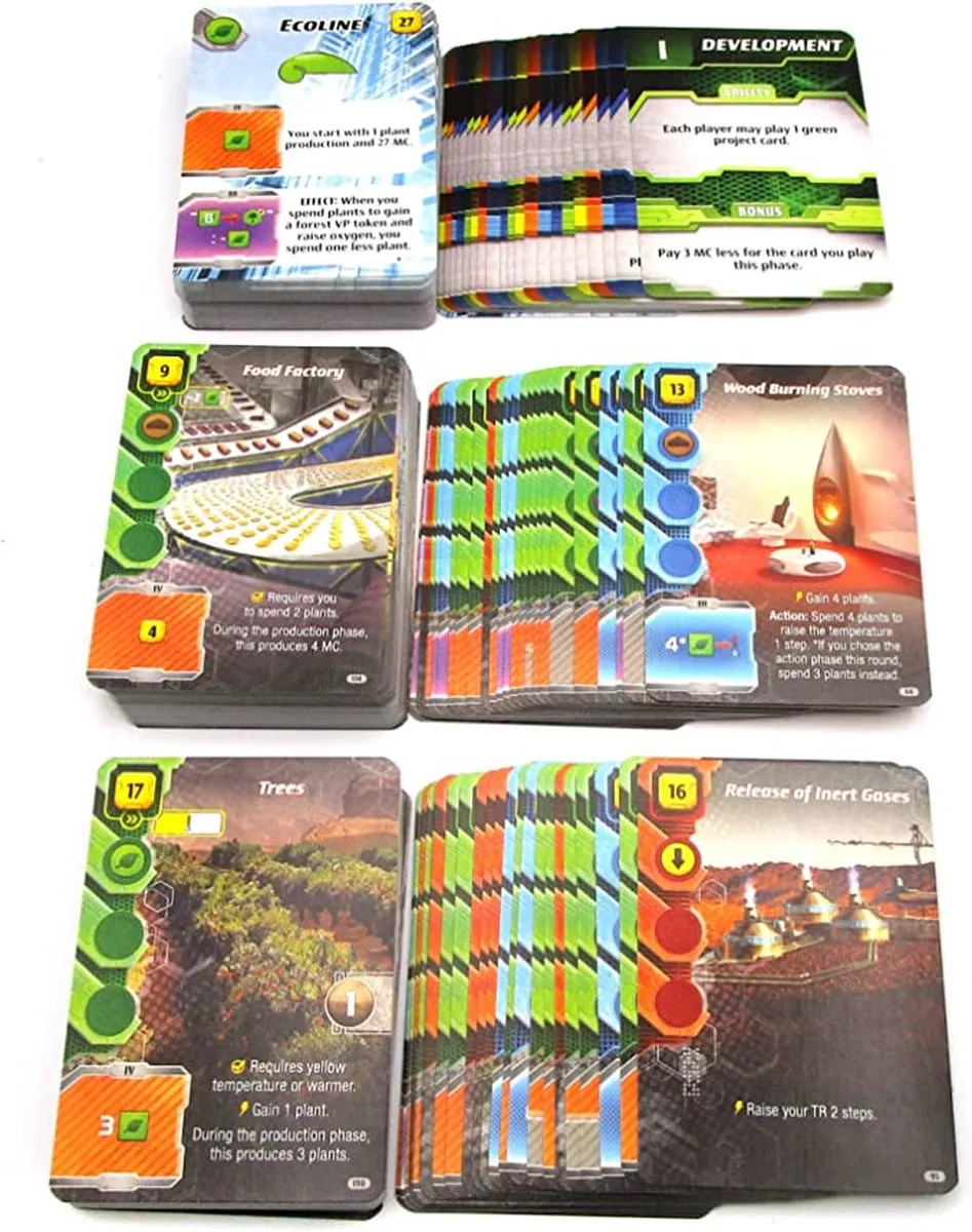 Stronghold Games Terraforming Mars Ares Expedition SGTMCG1 - Kaartspel