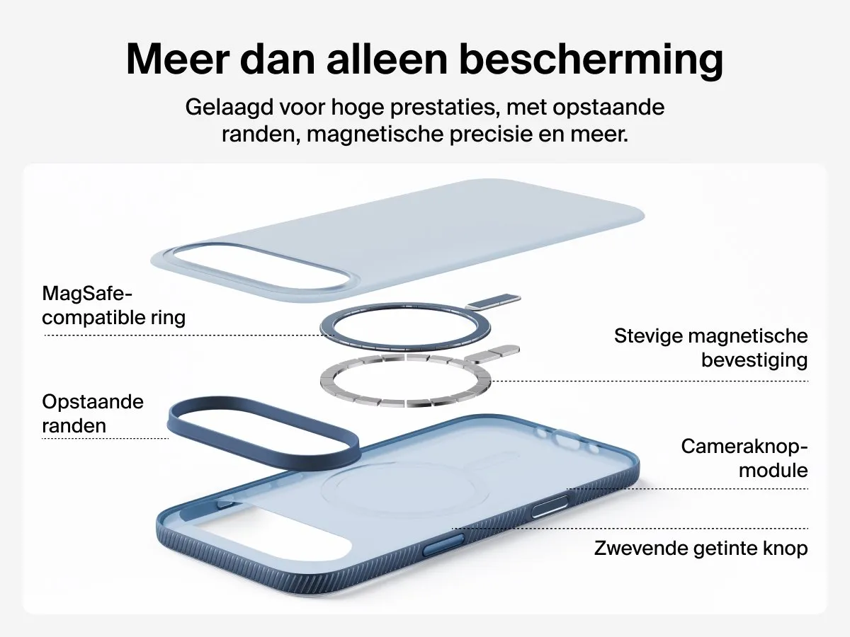 Belkin SheerForce Grip Hoesje iPhone Air MSA037HQNY - Marineblauw