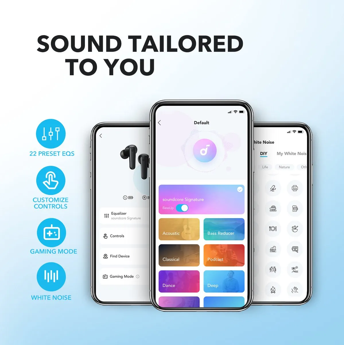 Anker SoundCore R50i Oordopjes - A3949G11 - Zwart