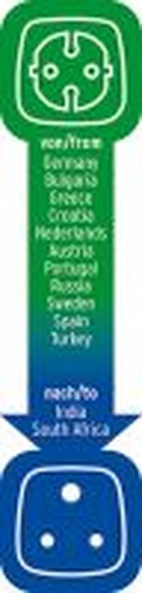 Travel Adapter met aarding => Zuid-Afrika, IndiÃ«