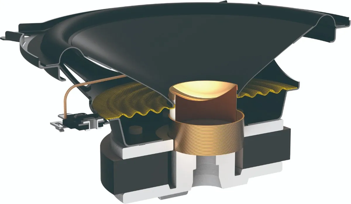 Pioneer TS-A1301C Autospeakers 300W - 4 Stuks