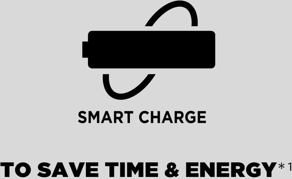 Panasonic Eneloop Pro Snelle Charger BQ-CC65E - 4x AA/AAA - Zwart