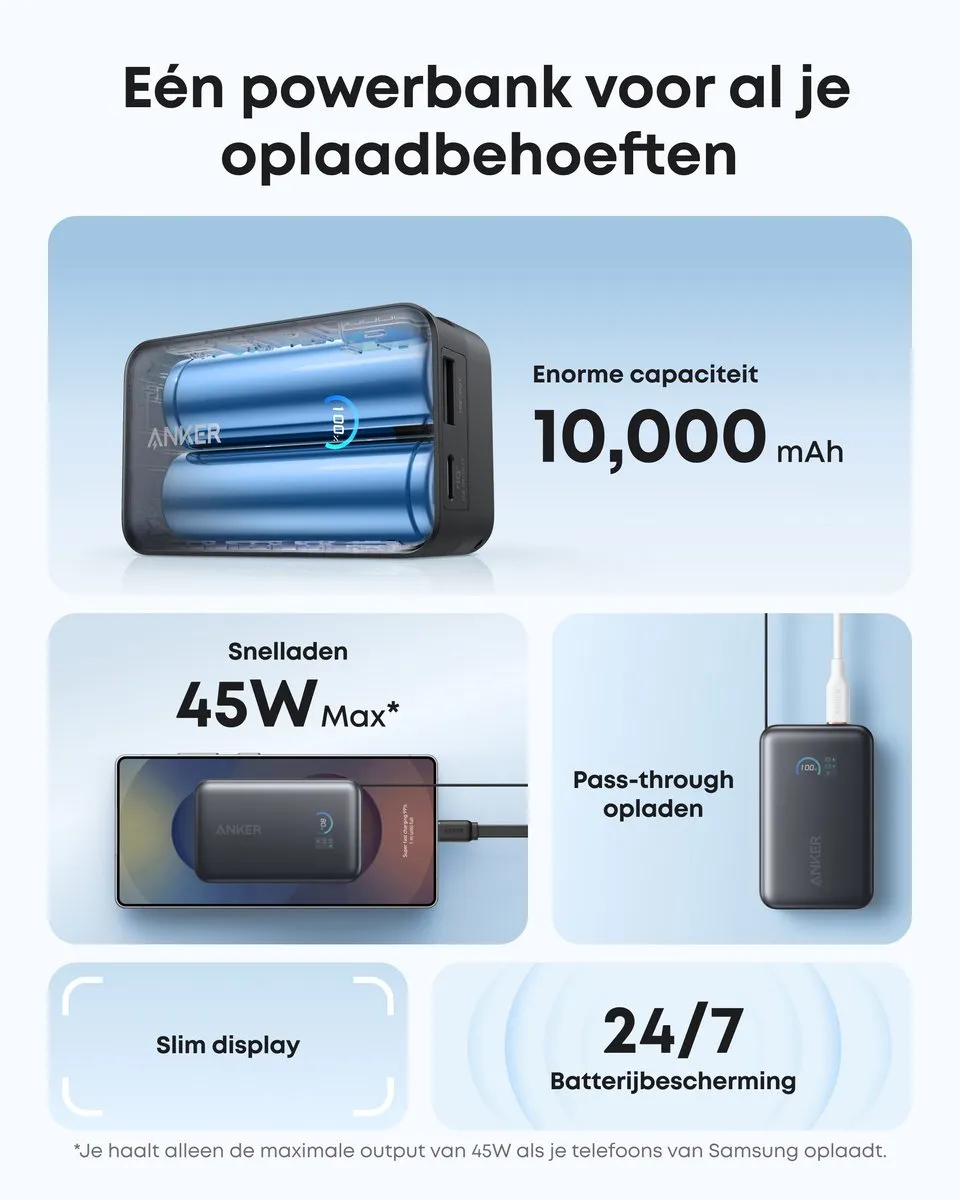 Anker Nano Powerbank A1638G11 - 10.000mAh 45W - Zwart