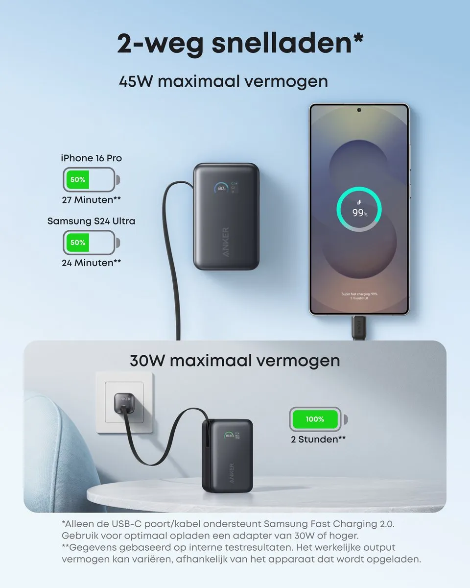 Anker Nano Powerbank A1638G11 - 10.000mAh 45W - Zwart