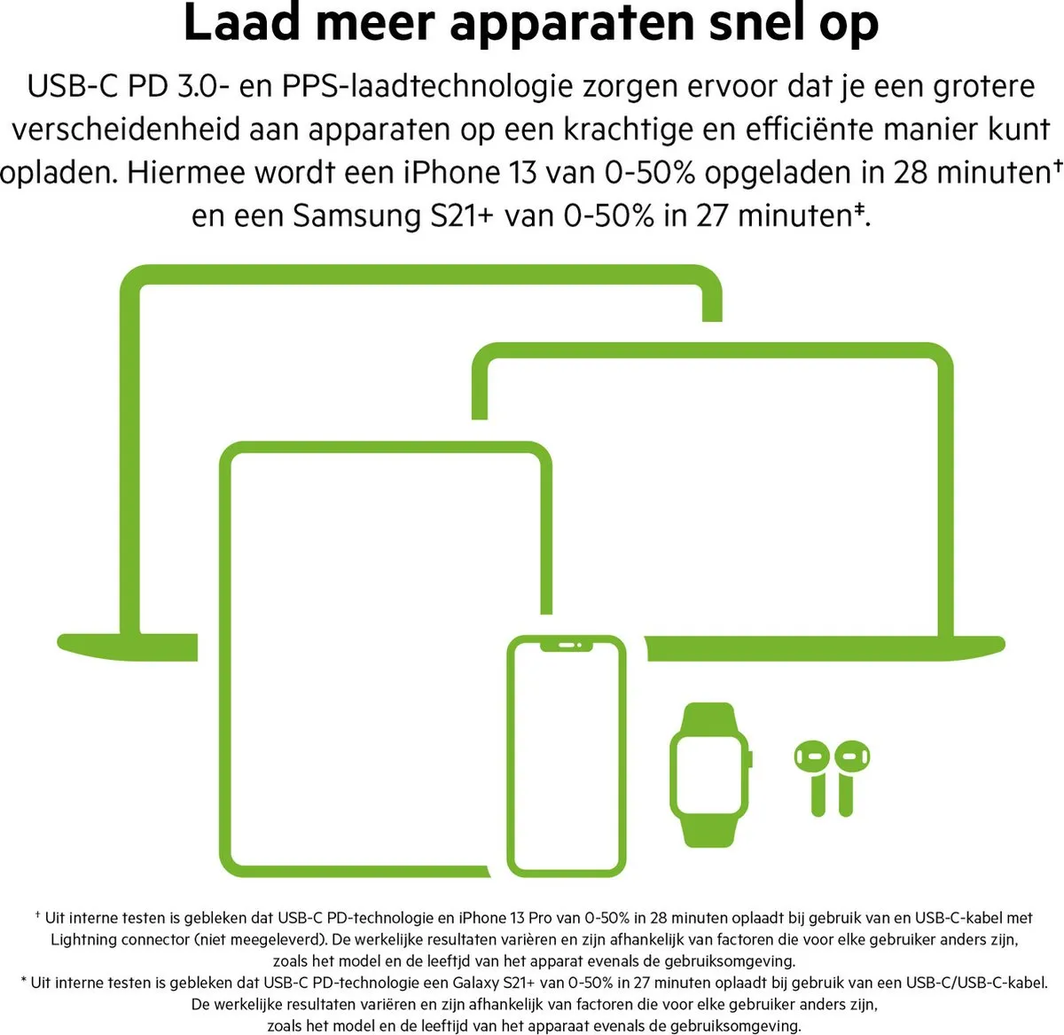 Belkin Boost Up Charge Pro WCH011vfWH USB-C Adapter 45W - Wit