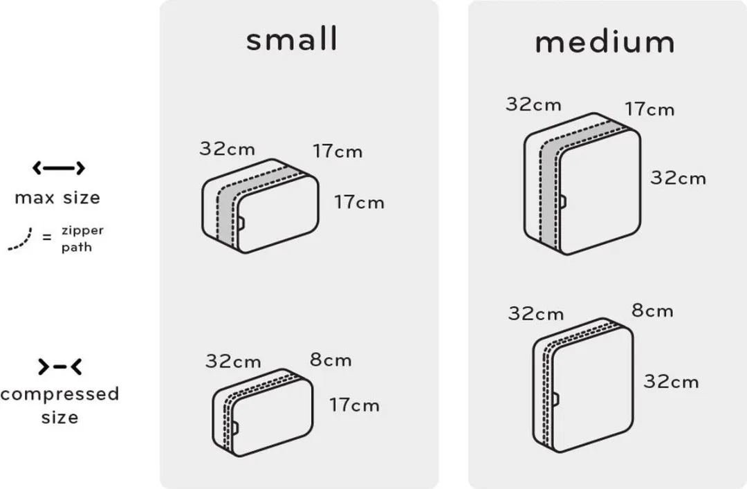 Peak Design Packing Cube S 9L - Grijs