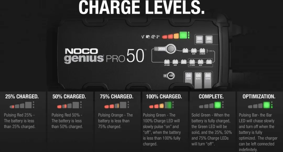NOCO Genius PRO 50 Acculader 50A - 6V & 12V - afbeelding 3 van 6