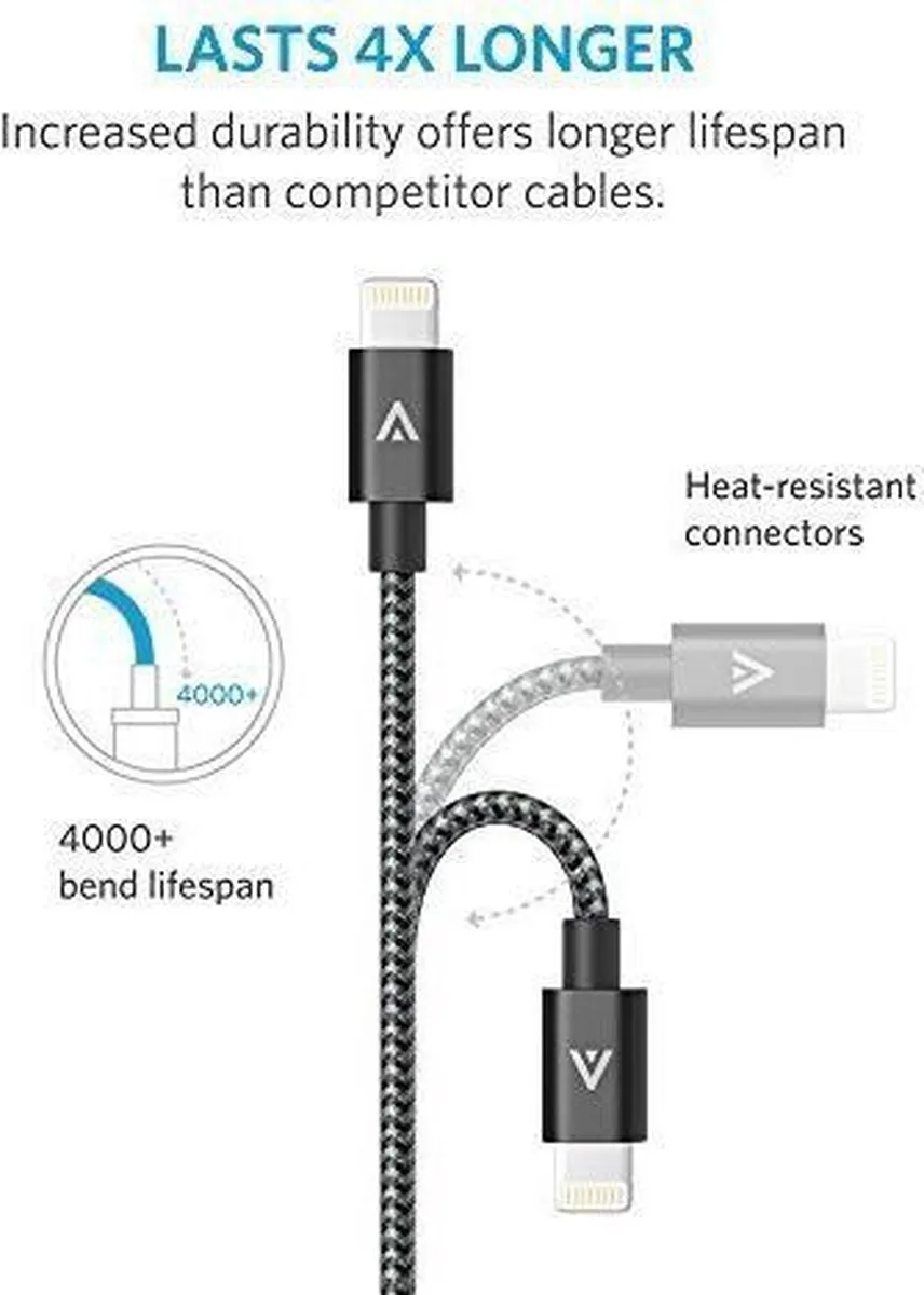 Anker Lightning Kabel 180cm - 2 Stuks Zwart