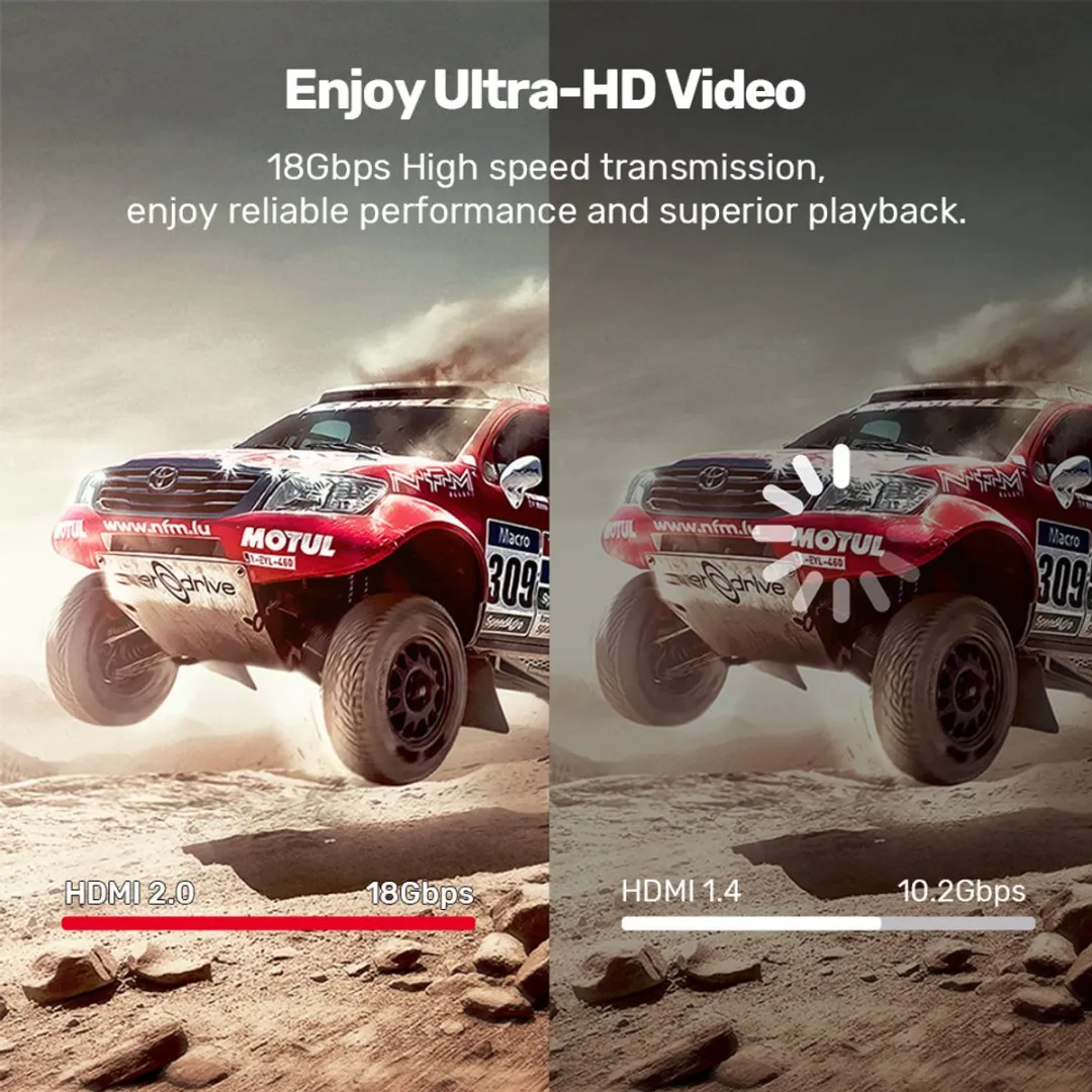 Unitek Kabel HDMI 2.0 4K 60Hz 10m