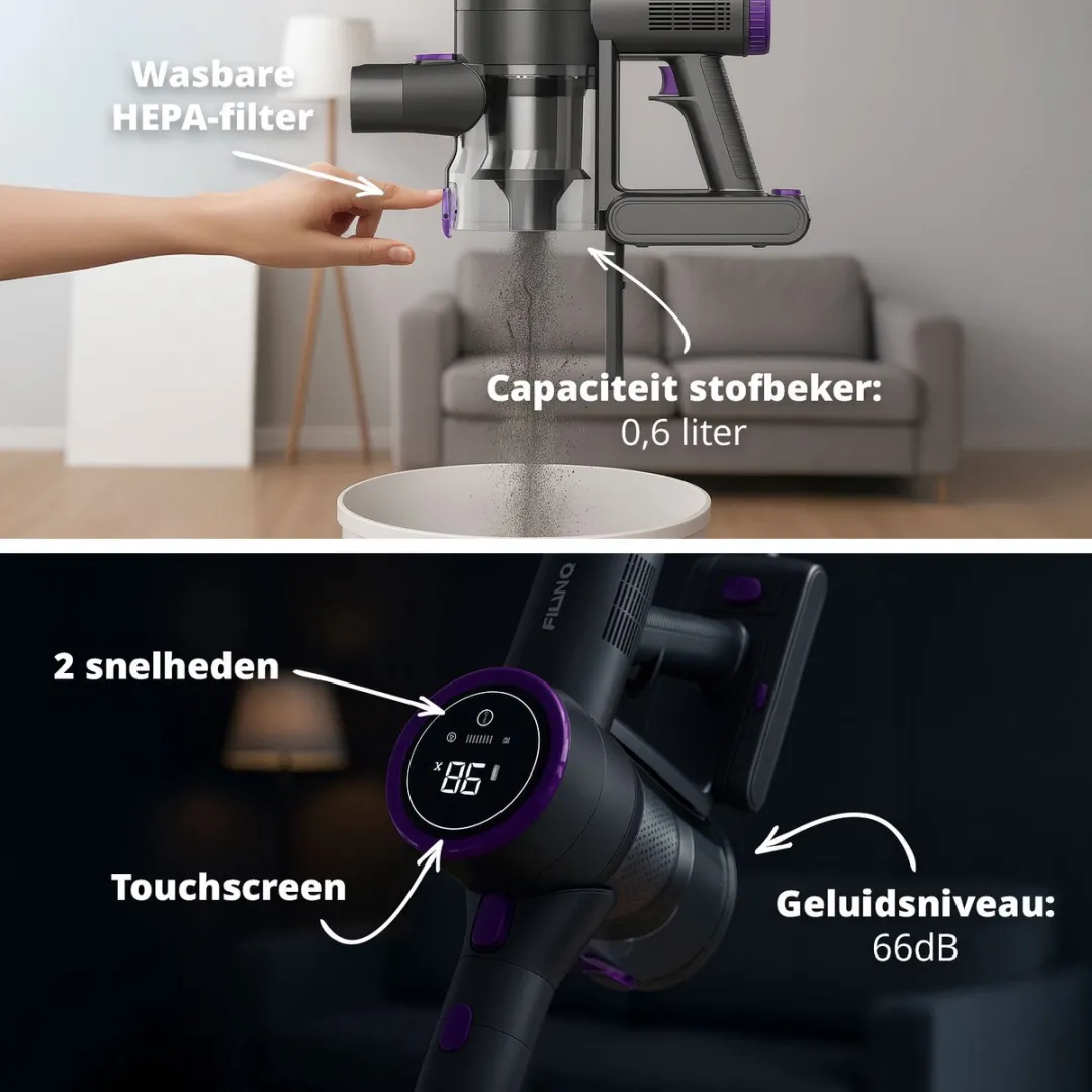FlinQ Vacuum Cleaner V8 - Steelstofzuigers met Dweilfunctie - Steelstofzuiger Draadloos - Stofzuiger zonder Zak - Met Duurzame Accu - Snoerloos en geschikt als Kruimeldief