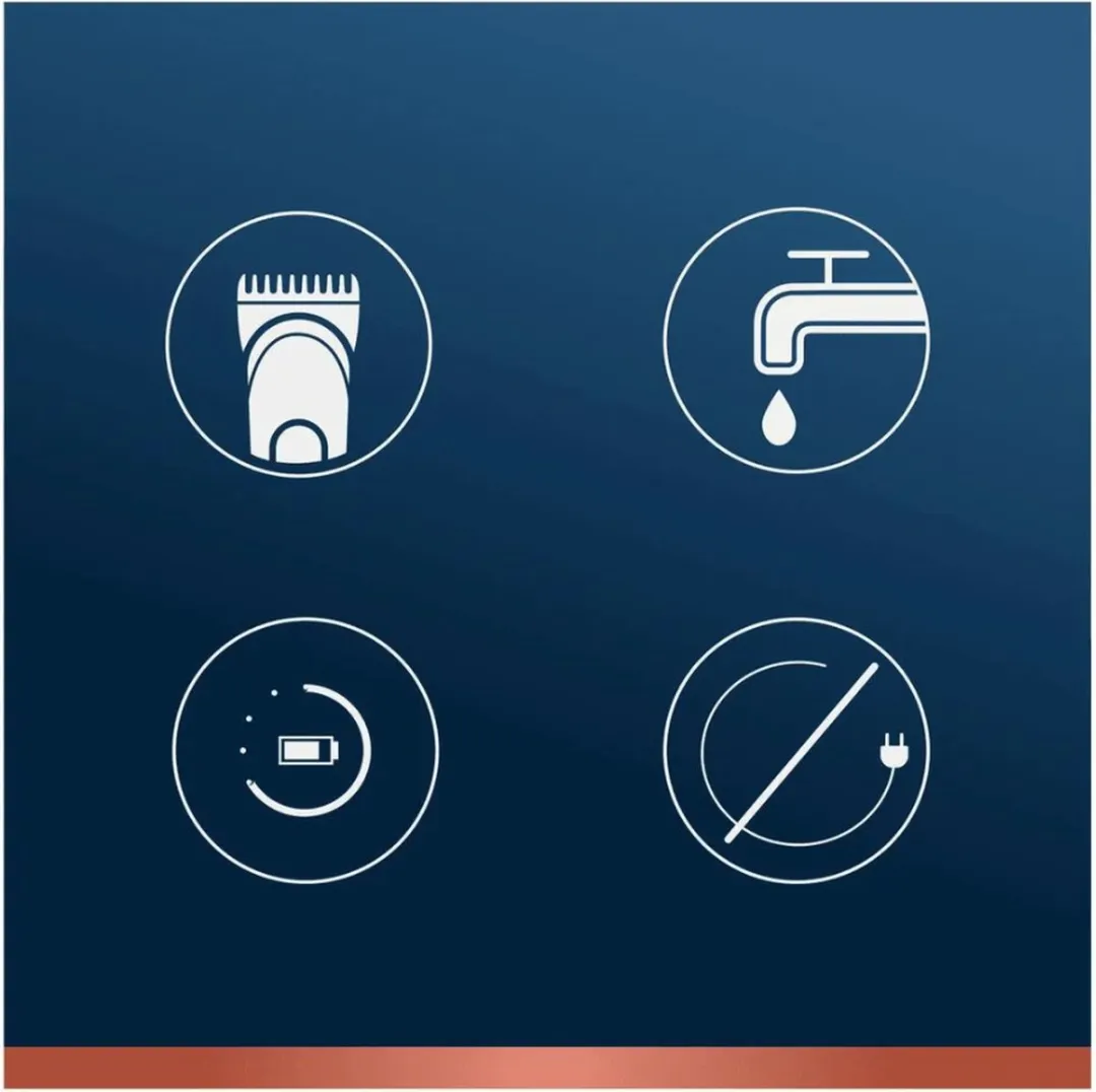 Gillette King C Draadloze Baardtrimmer - 3 Opzetstukken - Zwart