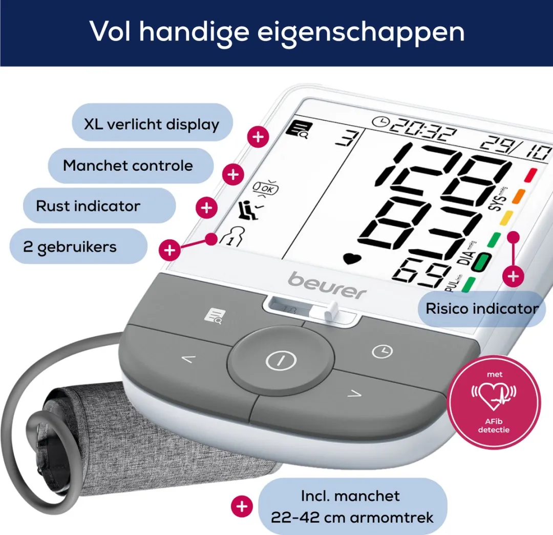 Beurer BM 53 Bloeddrukmeter Bundel - 4 Personen