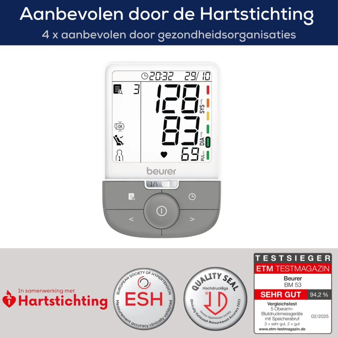 Beurer BM 53 Bloeddrukmeter Bundel - 4 Personen