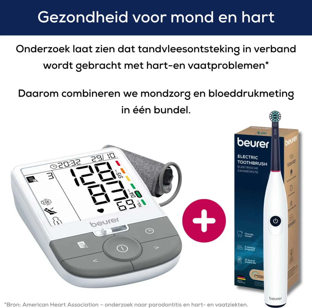 Beurer BM 53 Bloeddrukmeter Bundel - 4 Personen