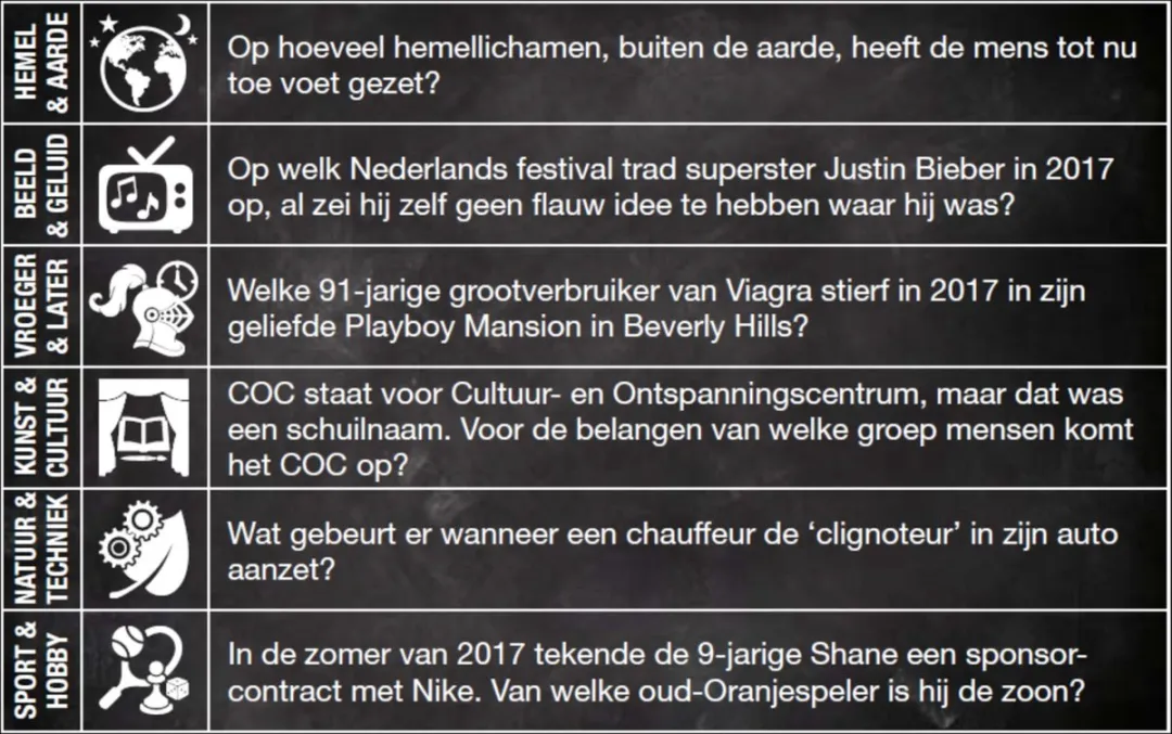 Vragen & Antwoorden #5 - Kaartspel - Pocketformaat Trivia Quiz en Aanvulset / Uitbreiding - 330 NIEUWE NEDERLANDSE VRAGEN!