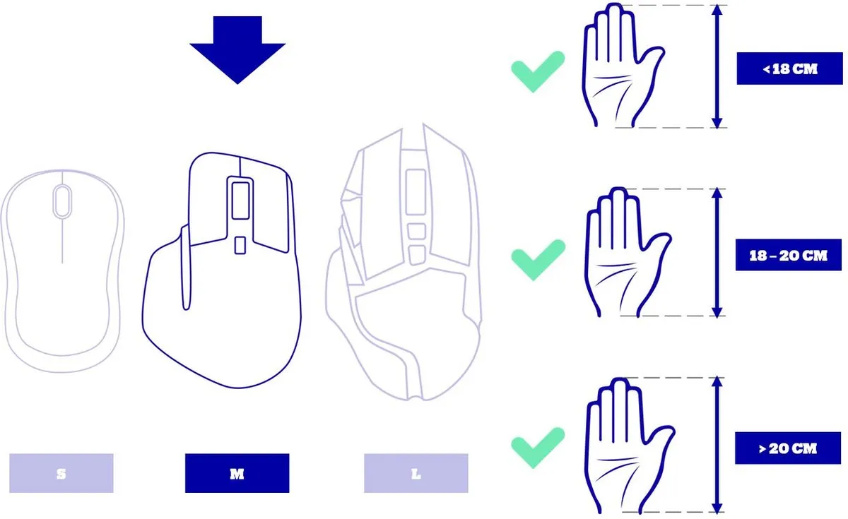 Logitech G Pro X SUPERLIGHT - Draadloze Esports Gaming Muis - Rood