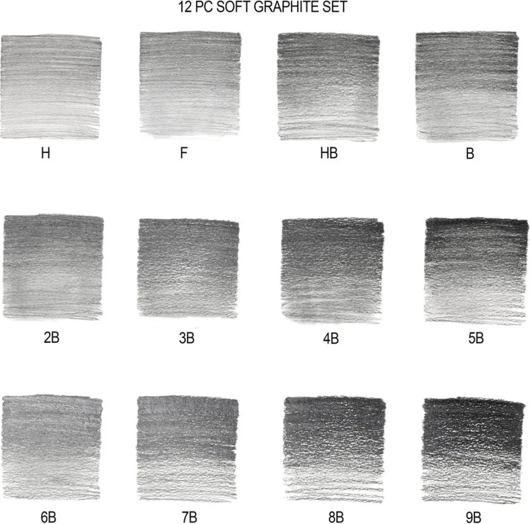 Winsor & Newton Grafietpotloden Set 12-delig - H t/m 9B
