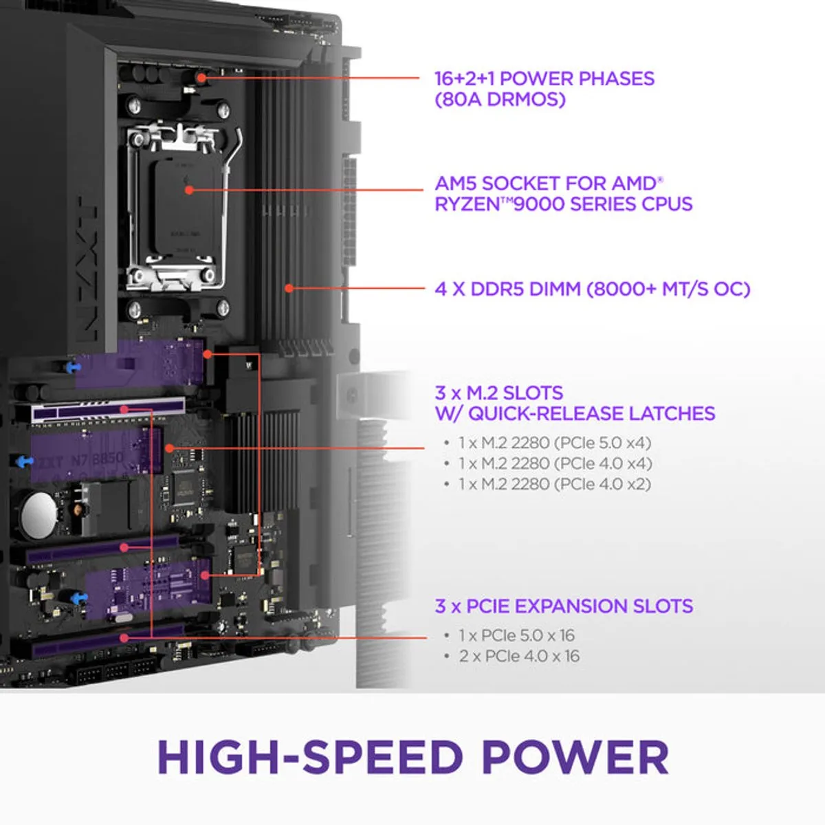 NZXT N7 B850 Moederbord - ATX - AM5 - Wi-Fi 6E - Zwart