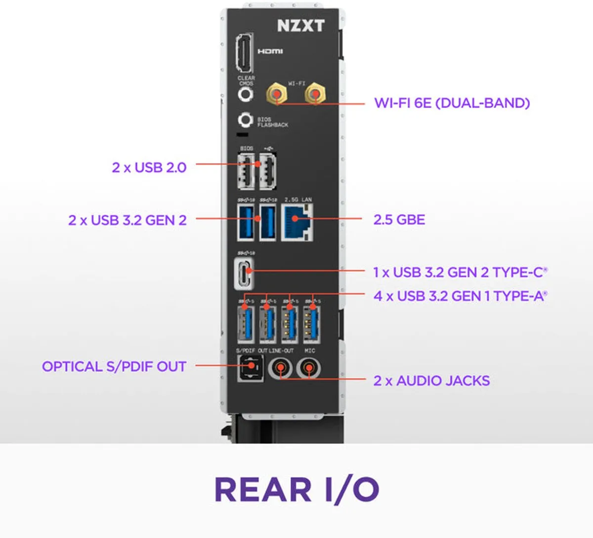 NZXT N7 B850 Moederbord - ATX - AM5 - Wi-Fi 6E - Zwart