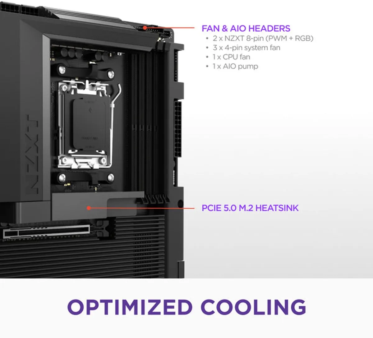 NZXT N7 B850 Moederbord - ATX - AM5 - Wi-Fi 6E - Zwart