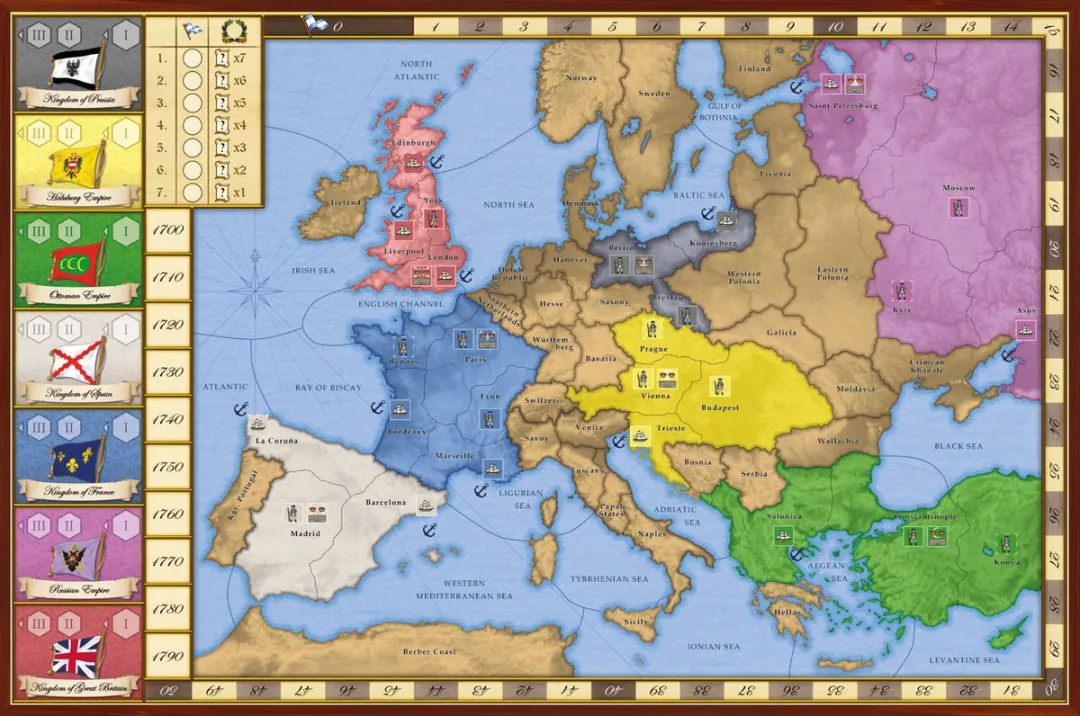Rio Grande Games 7 Empires - Bordspel - 2-6 Spelers